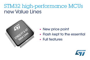 意法半导体全新高性能及超高性能的STM32超值产品线,推动实时物联网设备创新